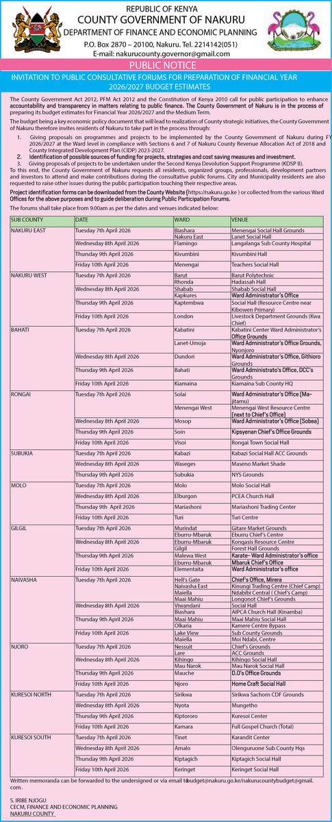 CTL Kenya tweet media