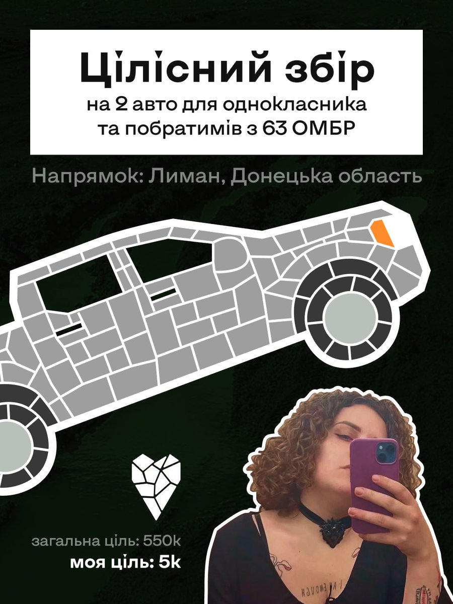 Медикиця tweet media