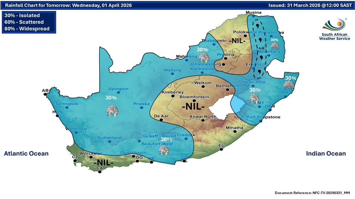 SAWeatherServic's tweet image. Weather forecast for today and tomorrow, 31 Mar 2026 - 01 Apr 2026:
Morning drizzle along the north-eastern escarpment, otherwise partly cloudy and cool to warm with isolated to scattered showers and thundershowers ⚠️ Severe thunderstorms
#saws #SAWeather #Warning #weatheroutlook