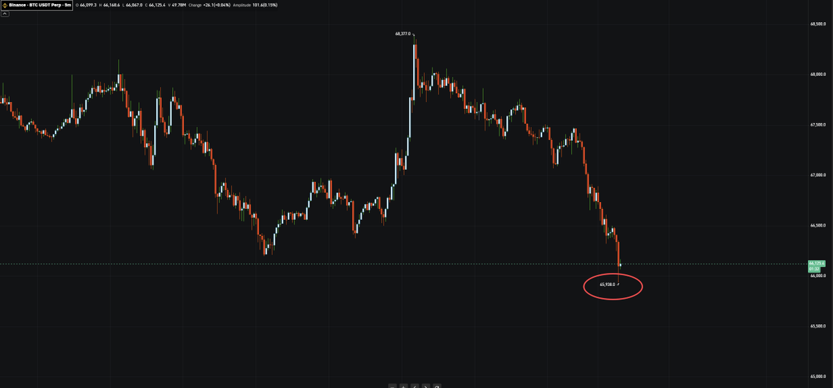 CoinGlass tweet media