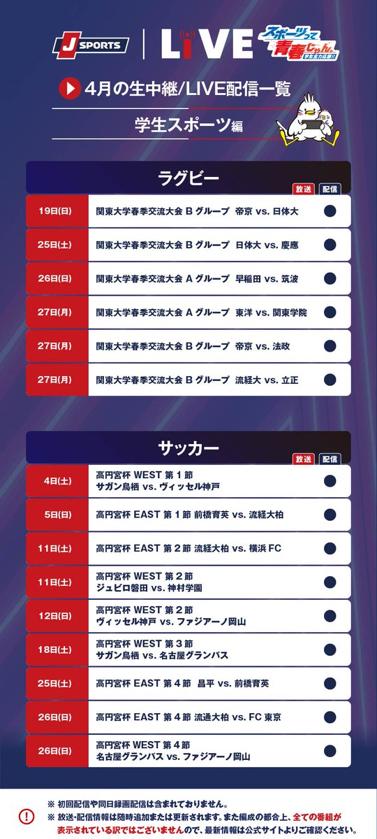 J SPORTS公式 tweet media