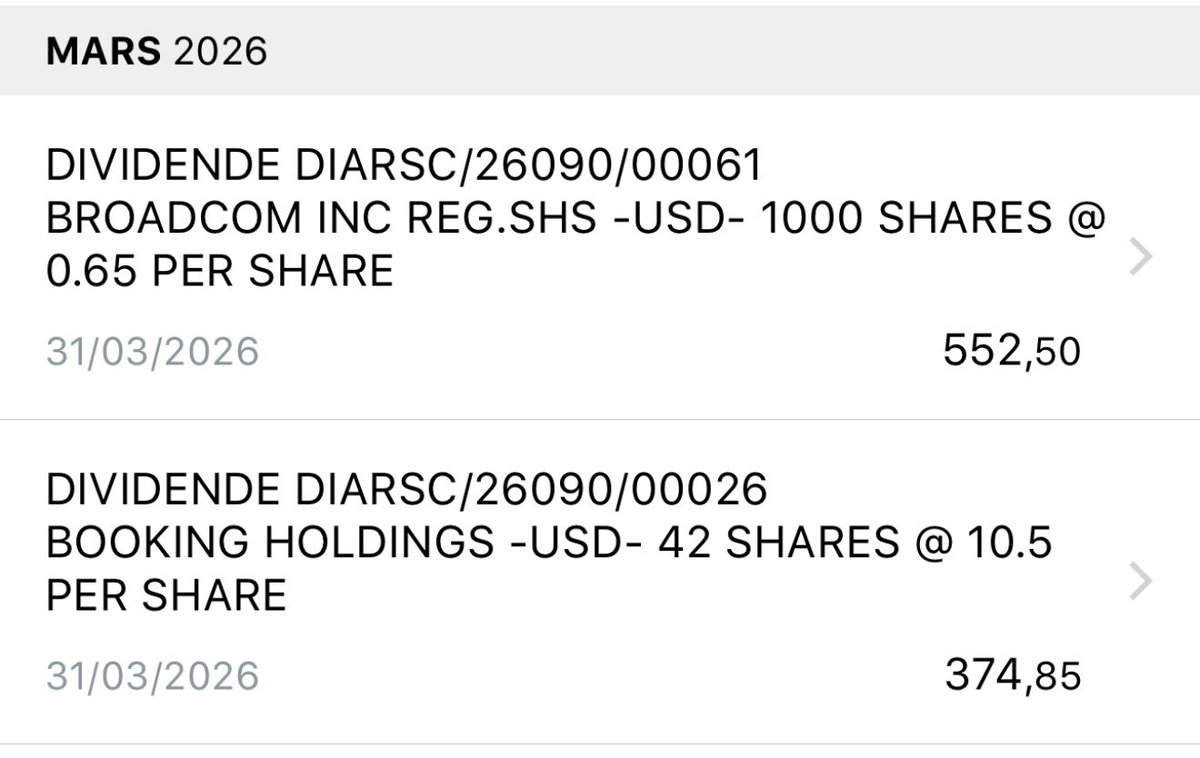 Dividend King 👑 tweet media