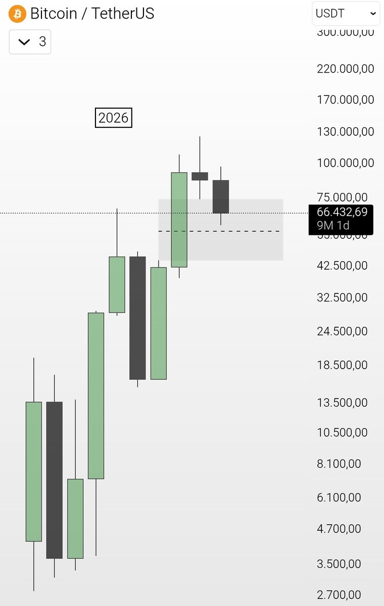 Spider Trading tweet media