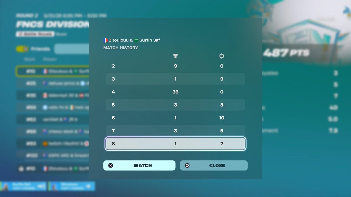 Zitoulouu tweet media