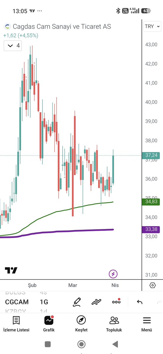 Engineeer tweet media