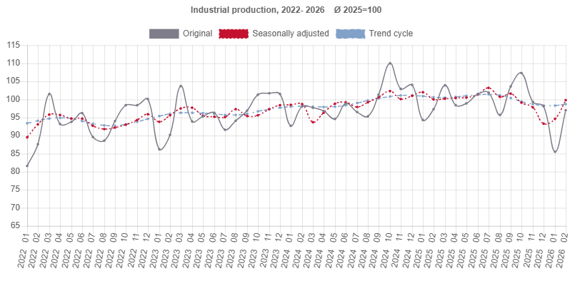 RZS Srbije tweet media