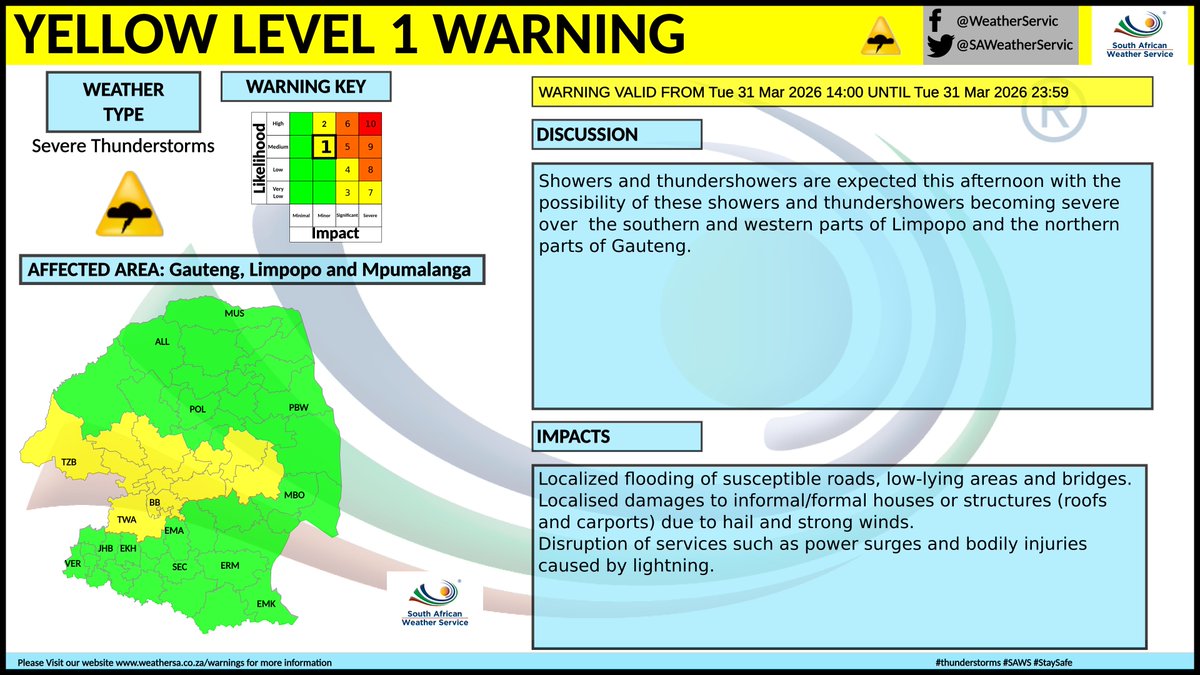 SAWeatherServic's tweet image. Yellow level 1 warning for severe thunderstorms
Area: Gauteng, Limpopo and Mpumalanga
Validity: 31 March 2026
#saws #SAWeather #Warning