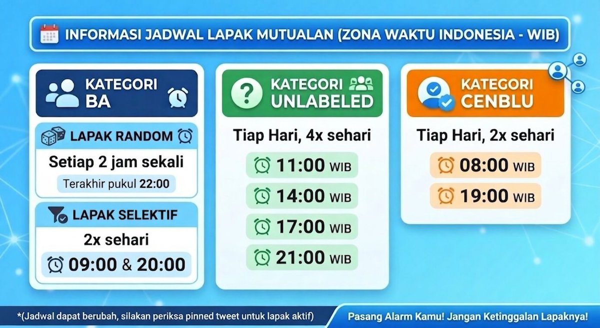 Pusat Mutual 🤝 tweet media