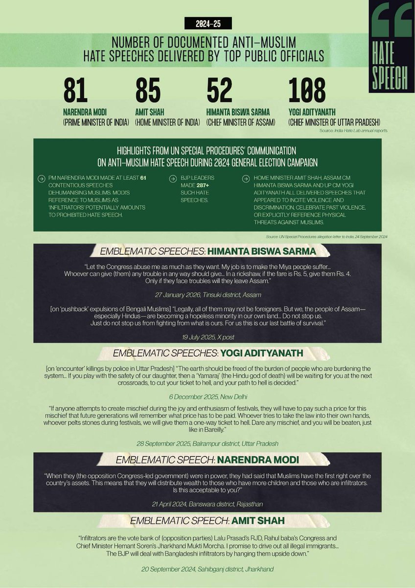 South Asia Justice Campaign tweet media