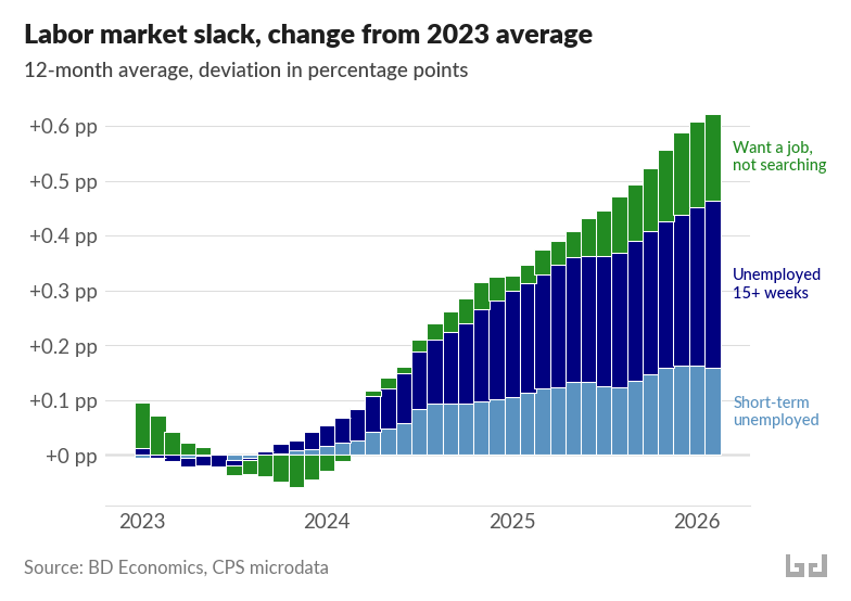 Brian Dew tweet media