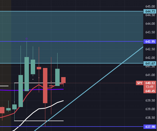 JDTrades tweet media