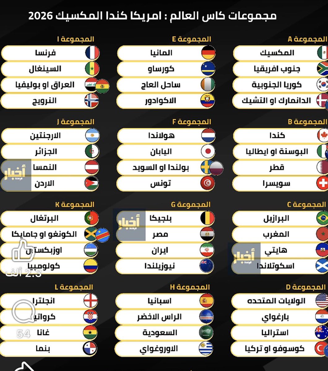 النخبوي 🏆 abuahmed tweet media