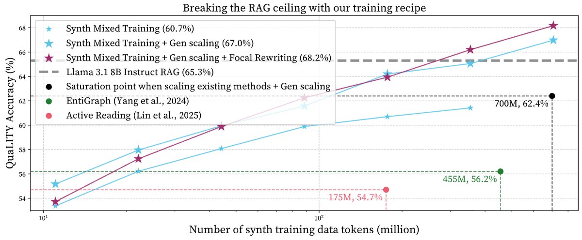 Seungju Han tweet media