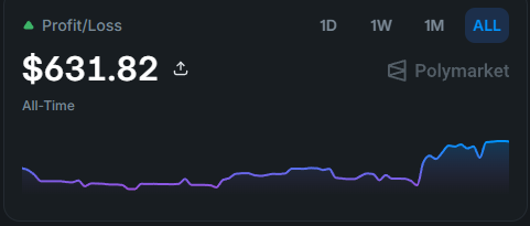 gamble2freedom's tweet photo. 10 days into using the @OddsJam Insider tool 👇

Slowly scaled my unit size and now up a solid amount.
Starting to think this might really work out 💰

DM me if you’ve got questions. https://t.co/FJ8dbSw3M8