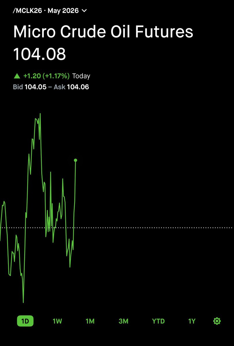 Cole Grinde tweet media