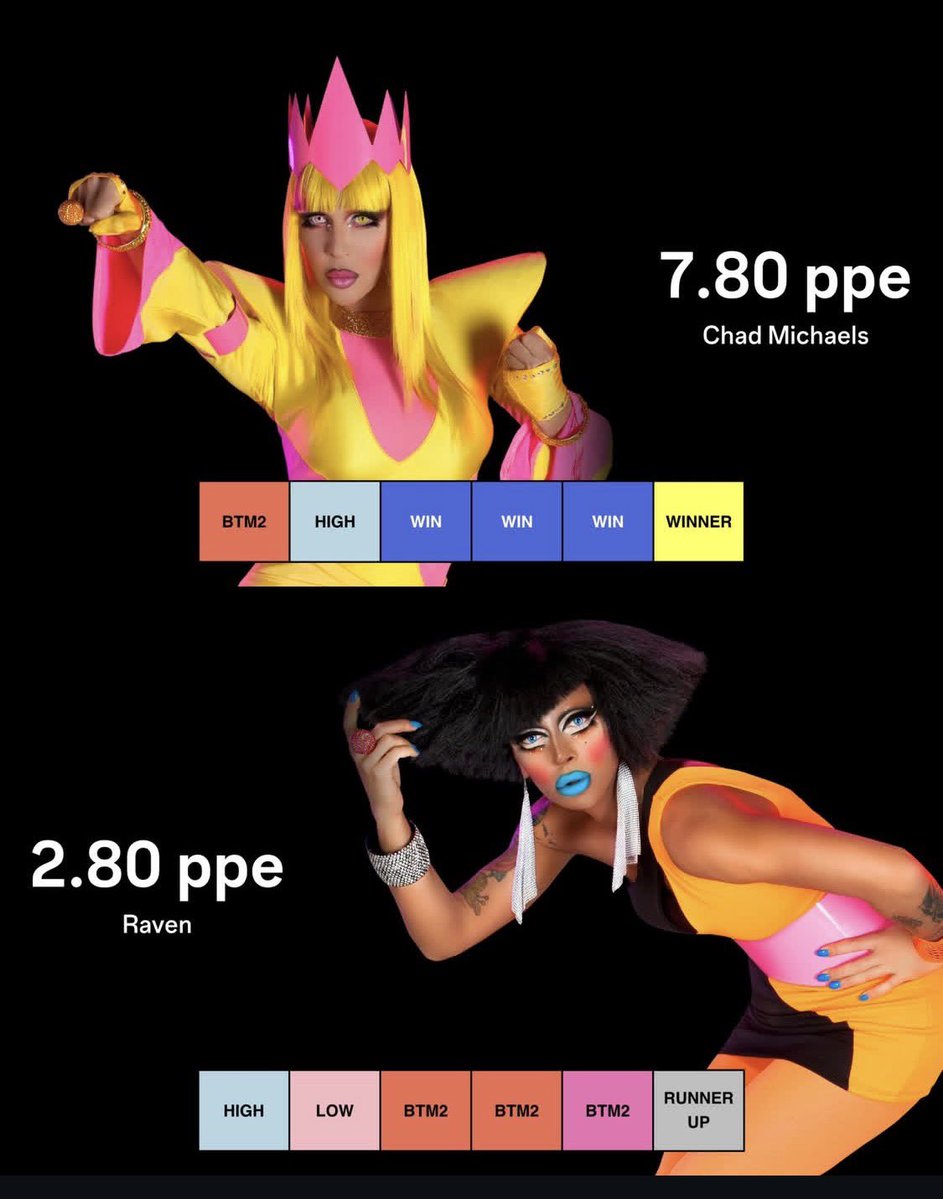 tyshon 💞 | 22 💋 tweet media