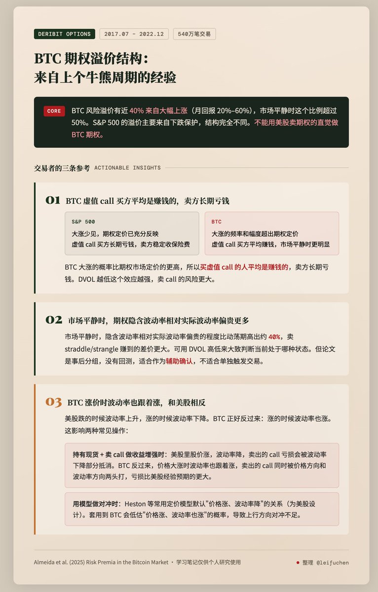 leifu _/ tweet media