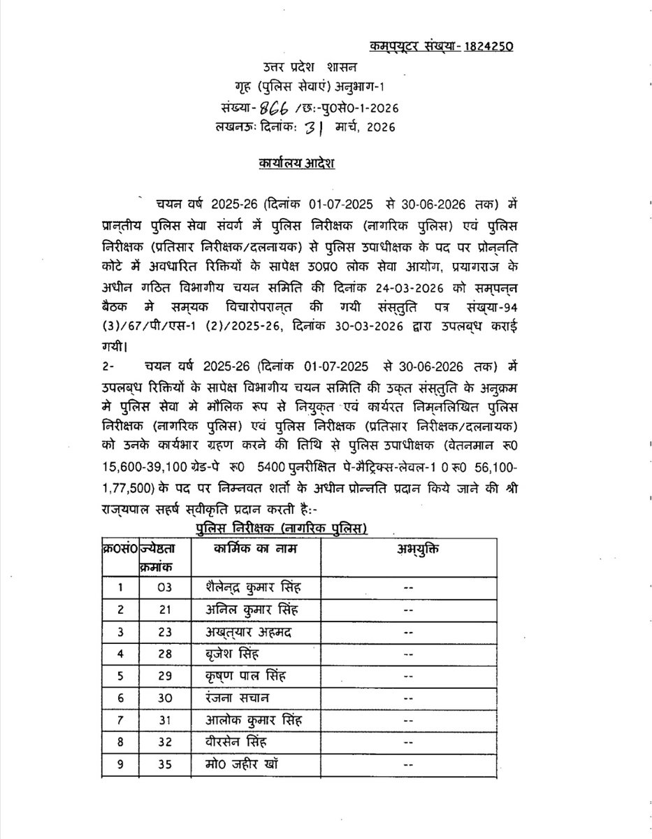 Sumit Yadav tweet media