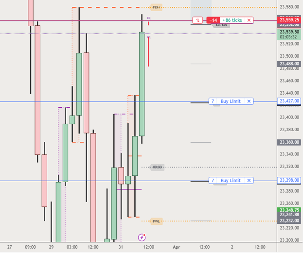 Cecchino tweet media