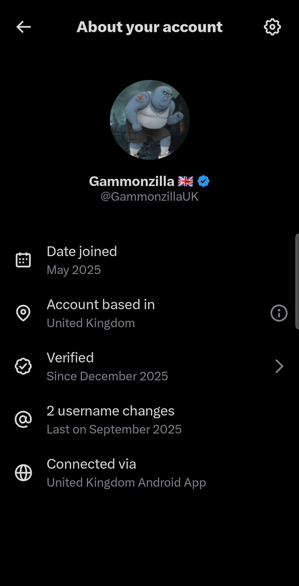 Gammonzilla 🇬🇧 tweet media