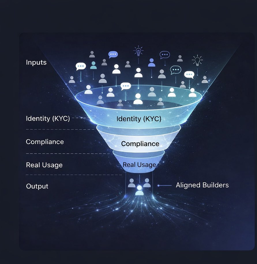 GoldenWings | Pi & Web3 tweet media