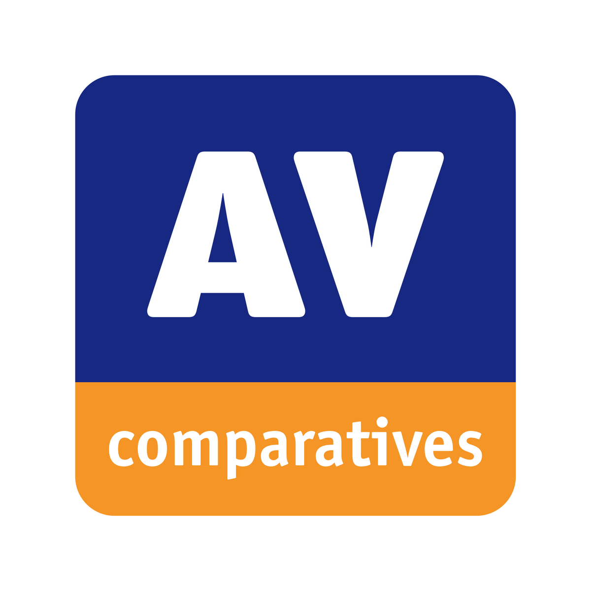 AV-Comparatives tweet media