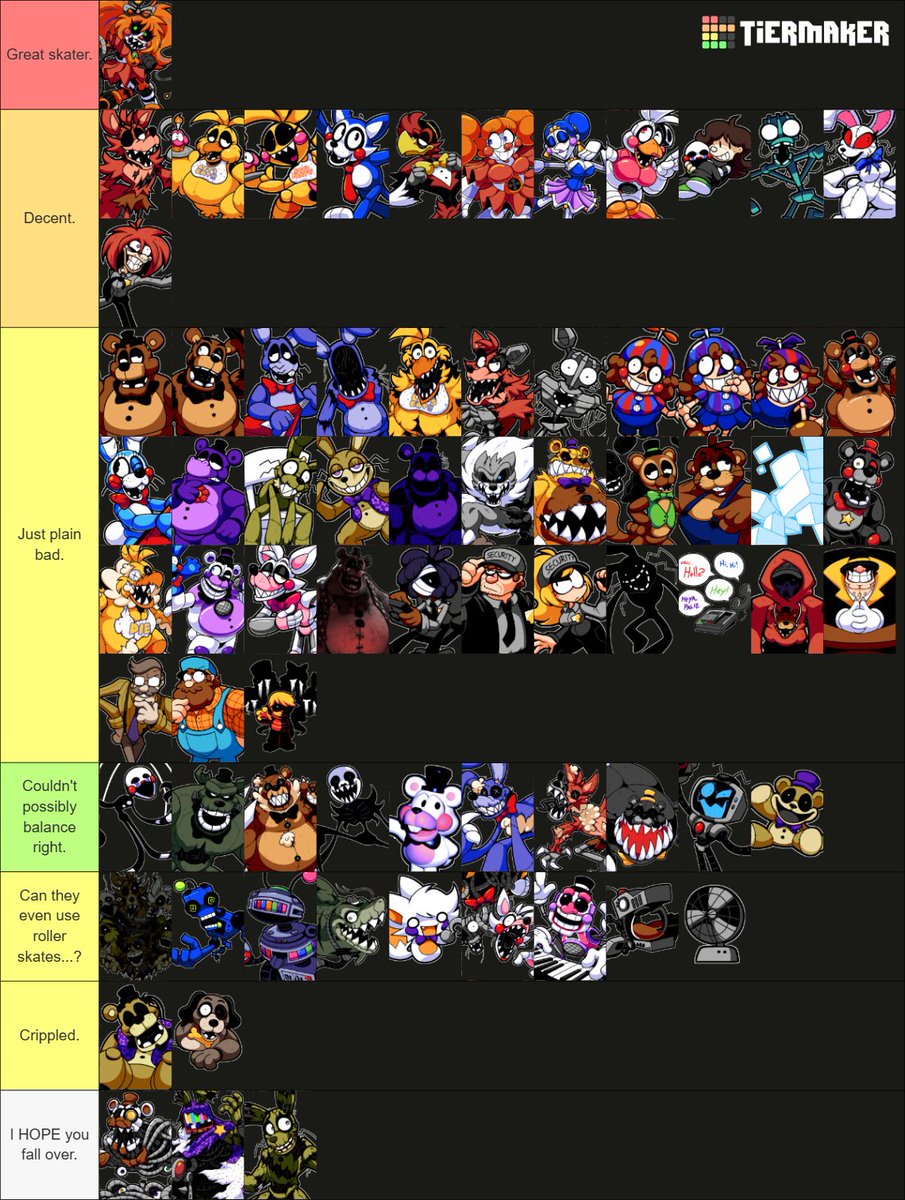 𝕊ℂℝ𝔸ℙ 𝔹𝔸𝔹𝕐 🤡 tweet media