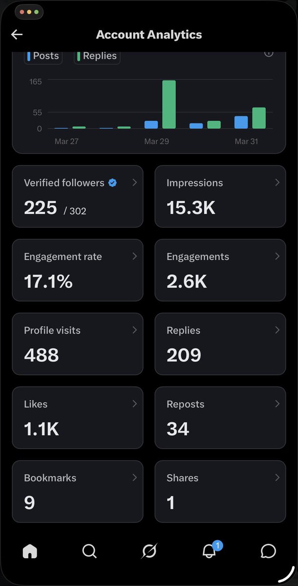 Co🍪kie tweet media