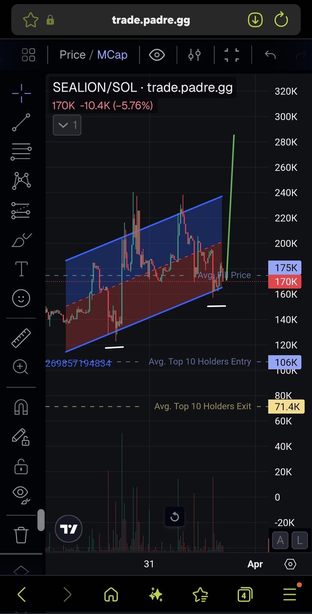 Crypto Maniac tweet media