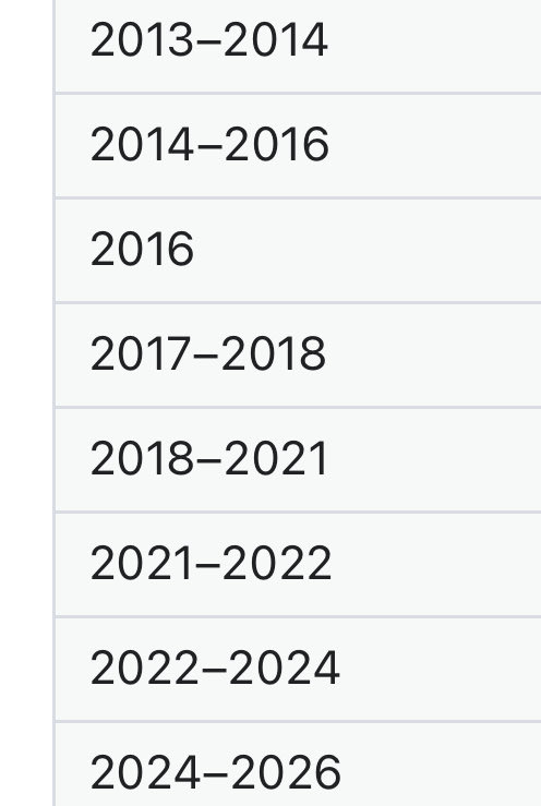 Adam Crafton tweet media