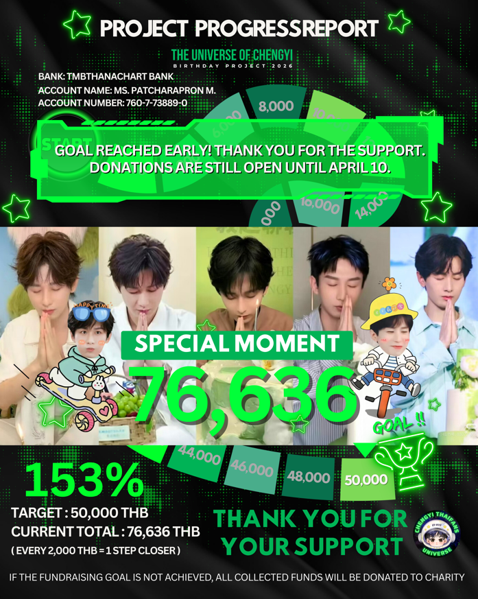 𝗖𝗬 𝟱𝟭𝟳𝗣𝗥𝗢𝗝𝗘𝗖𝗧 tweet media