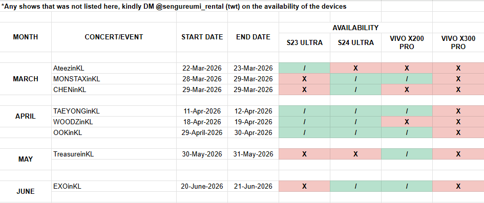 WTRent S23/24U VIVO X200/300 Pro MY/KL tweet media