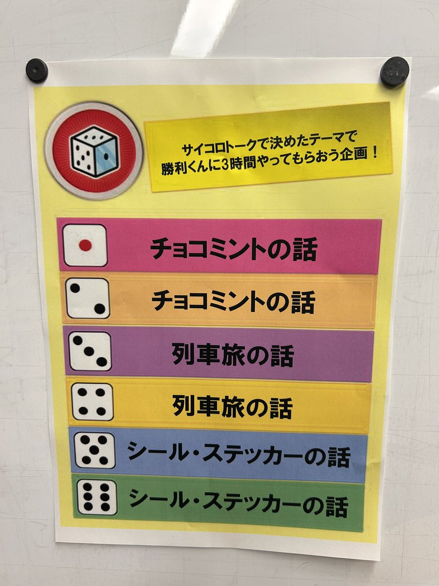 サイコロ様(^_^)ありがとうございます♡ レコメン 火曜どうでしょう🎲 来週、佐藤勝利くん回のメールテーマを原
