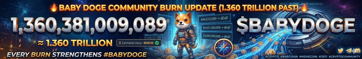 🔥 BabyDoge Community Burn Update
The #BabyDogeArmy just pushed the burn past:
1,360,381,009,089 $BABYDOGE
≈ 1.360 TRILLION burned
Estimated value: ~$530.55
Every burn reduces supply.
Every burn strengthens #BabyDoge.
#Crypto #BNBChain #Memecoin #DeFi #CryptoCommunity