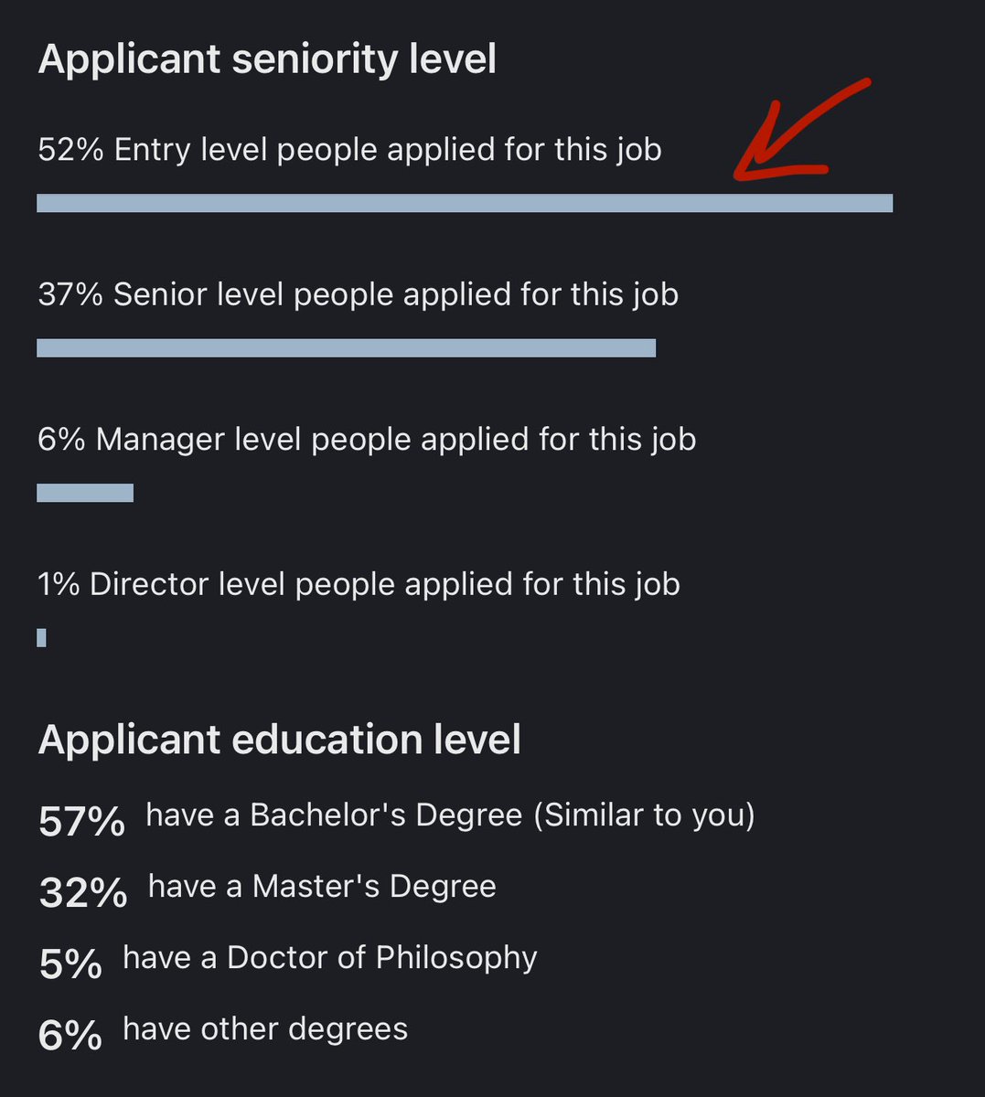 MLS. Sara 🥼 tweet media