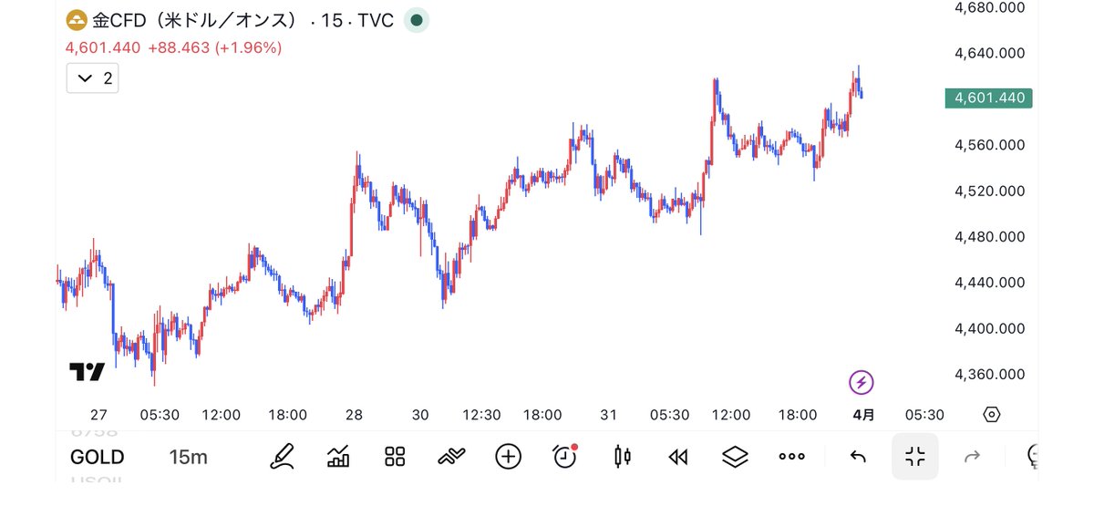伊藤ゆな tweet media