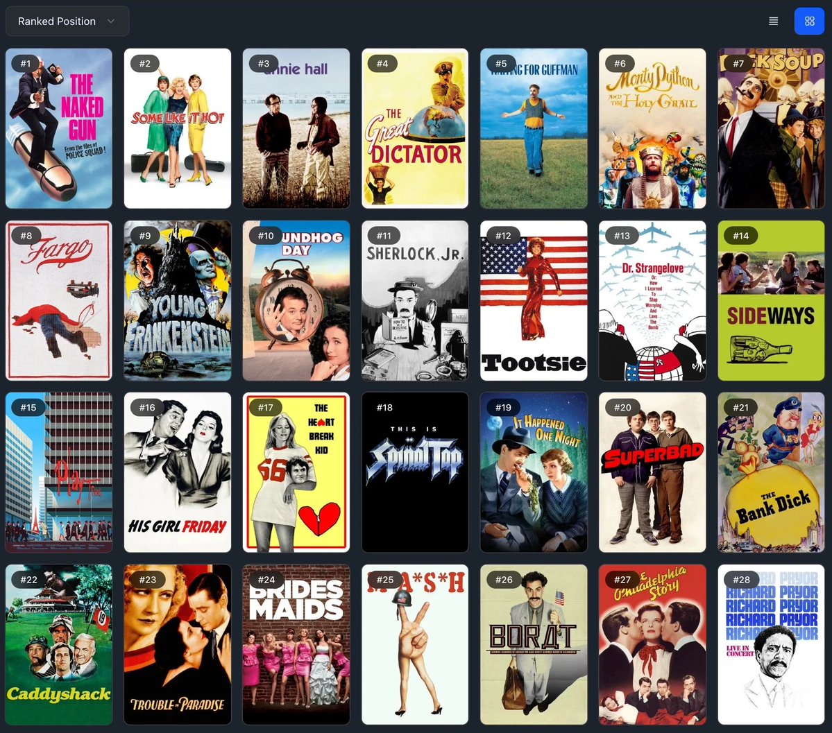 Weekly #MovieChallenge tweet media