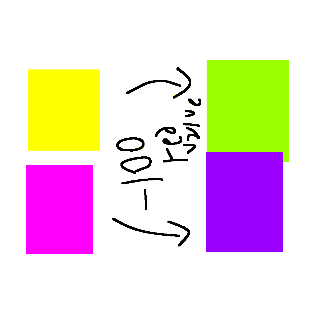 Spuddy / Cadaver ♐️ tweet media