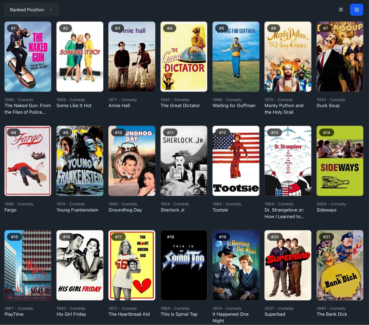 Weekly #MovieChallenge tweet media