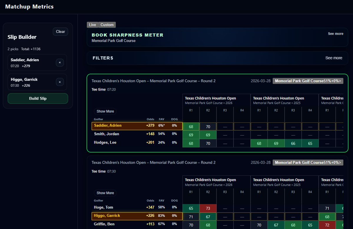 MatchupMetrics tweet media