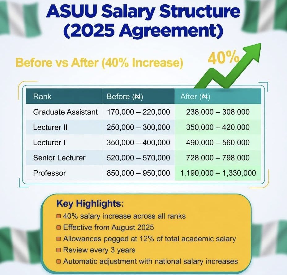Dr Dípò Awójídé tweet media