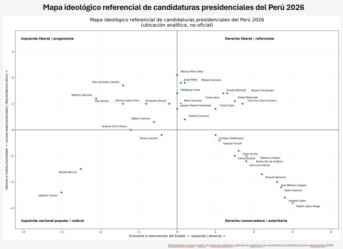 Supranauta tweet media