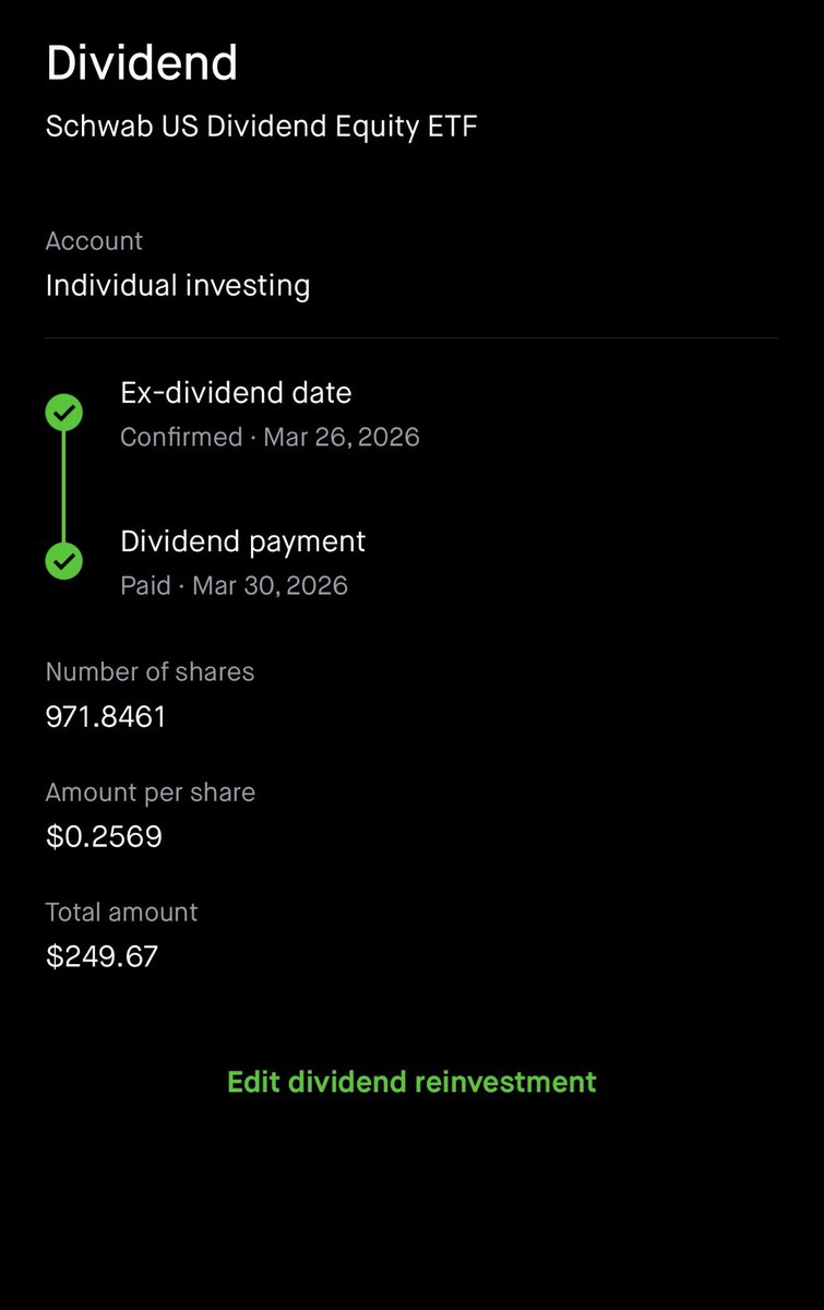 Dividend Investor tweet media