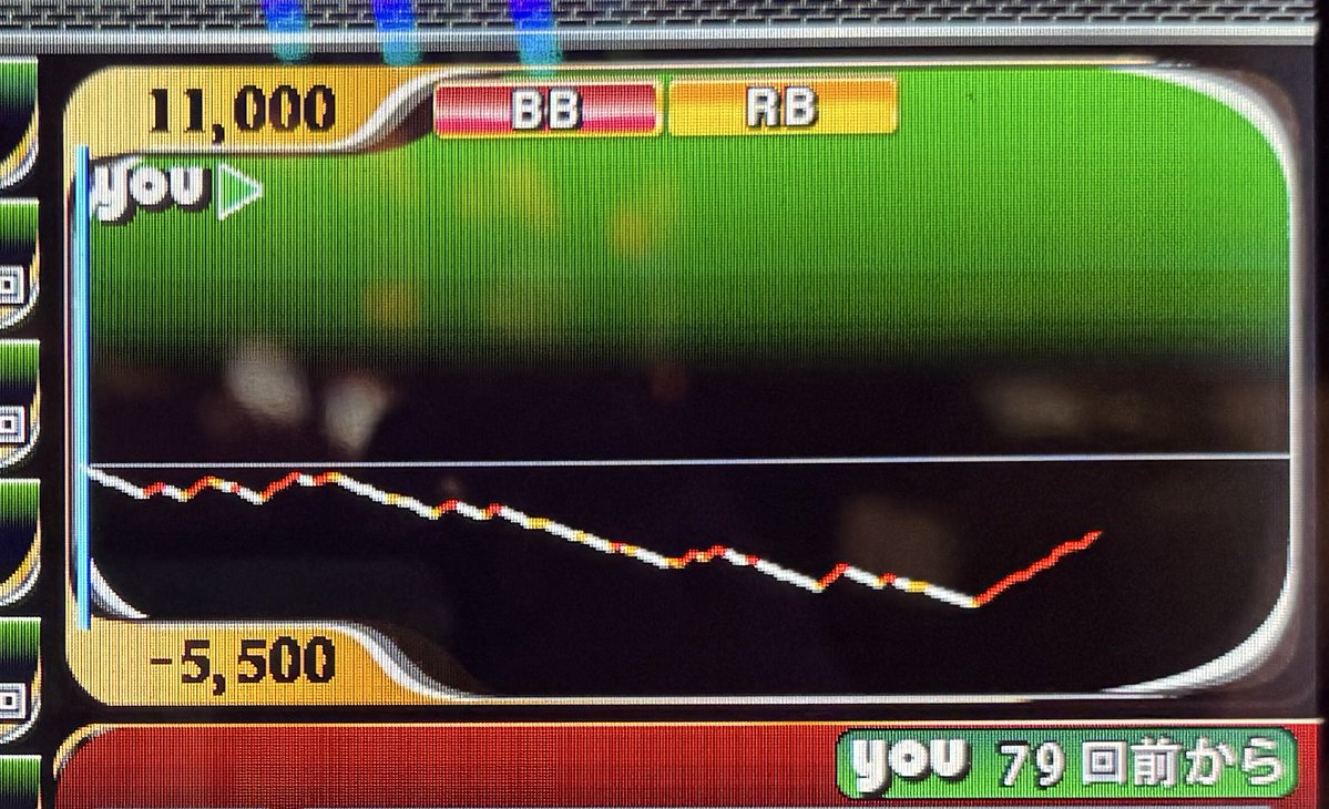 シノ@一撃編集部🌈 tweet media