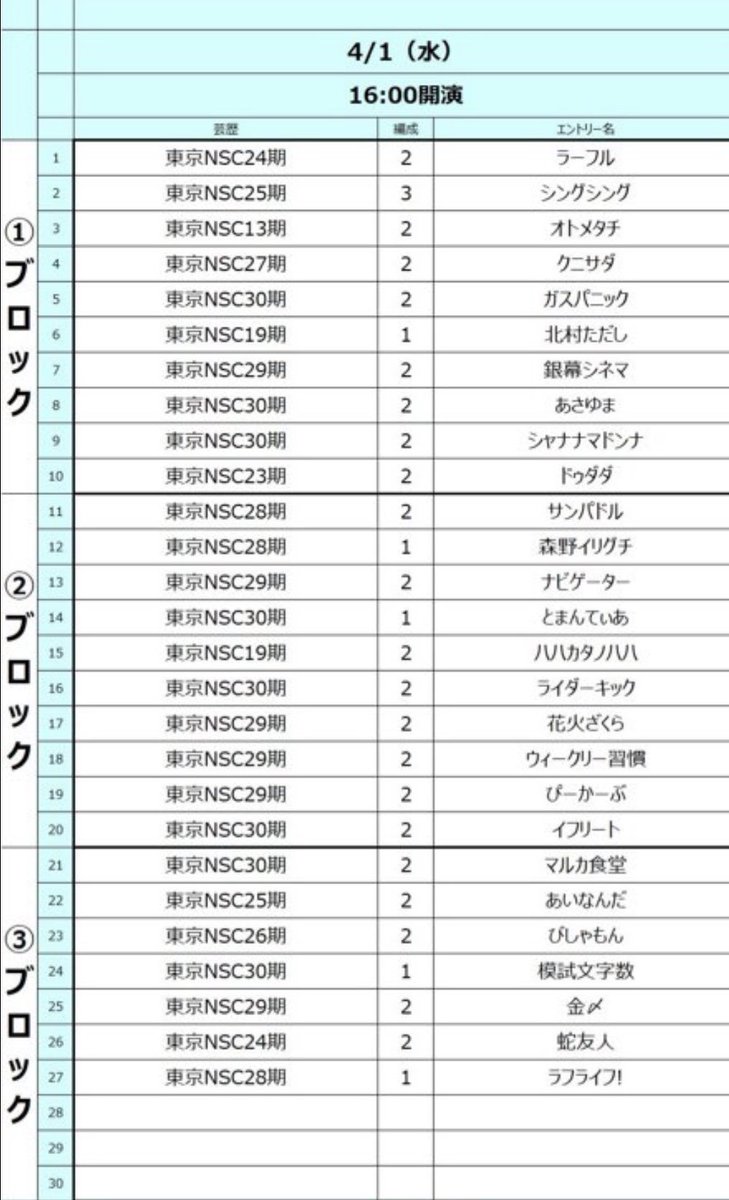 stadium5141's tweet photo. 明日ファーストステージ🔥
16時から新宿レフカダで‼️
時間ある方は是非🔥🔥 https://t.co/UFEppF3wcI
