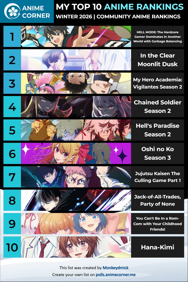 MonkeyDMick tweet media