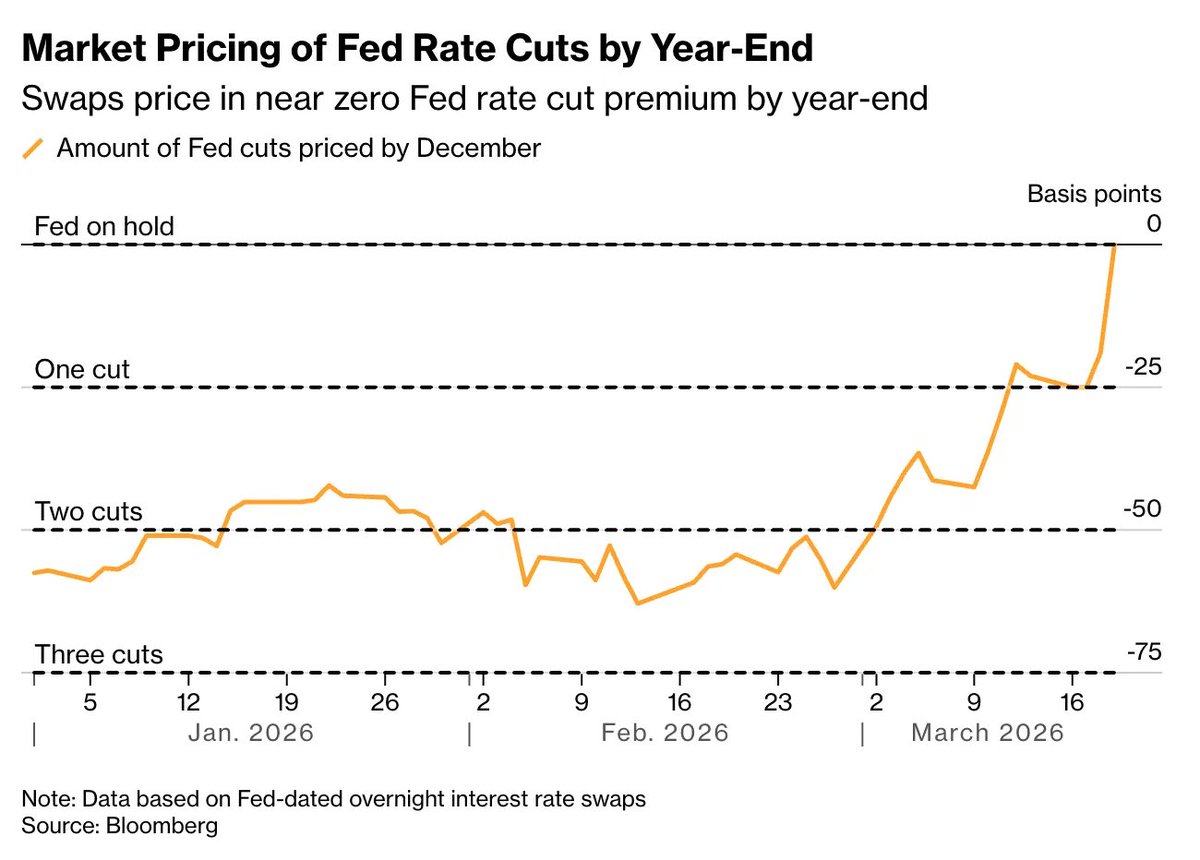Ettore Marchetti tweet media