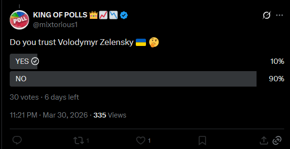 Poll Bonker 🗳️🔨 tweet media