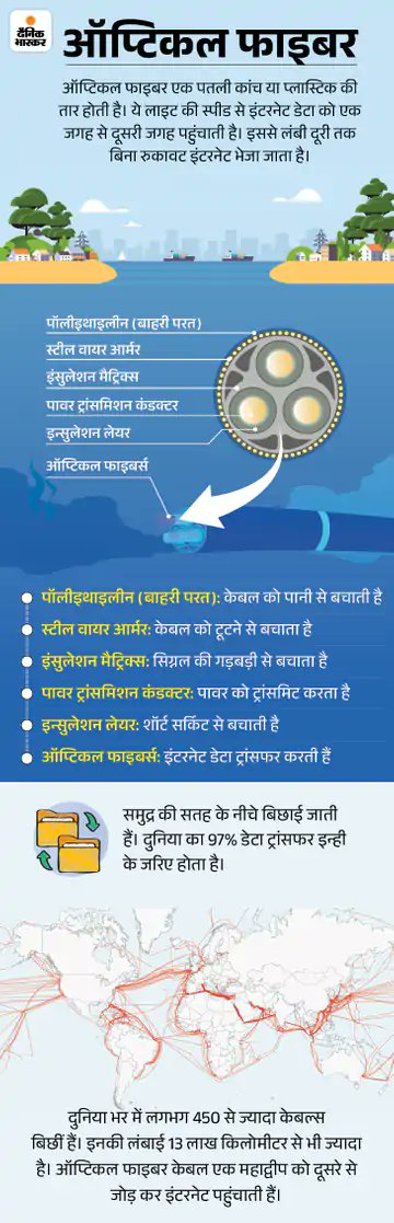 Rajesh Sahu tweet media