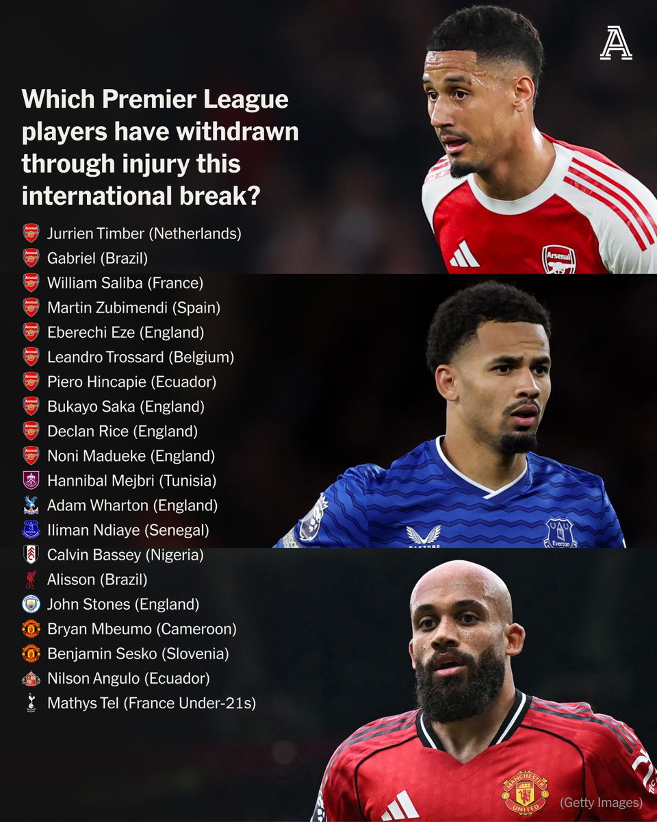 The Athletic | Football tweet media